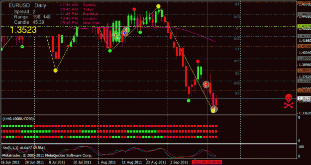 Click to Enlarge

Name: eurusd.gif
Size: 22 KB