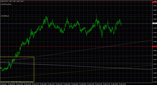 Click to Enlarge

Name: euraud5m_02.gif
Size: 34 KB