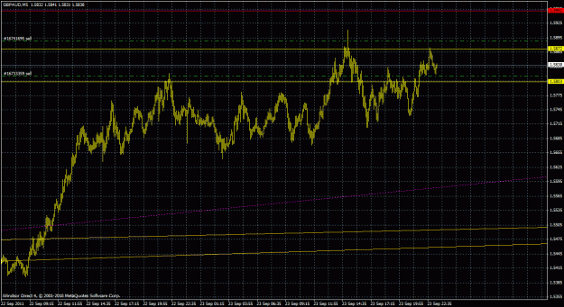 Click to Enlarge

Name: gbpaud5m_02.gif
Size: 34 KB
