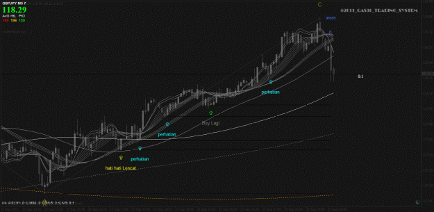 Click to Enlarge

Name: iam_ready_for_intraday_2.gif
Size: 33 KB