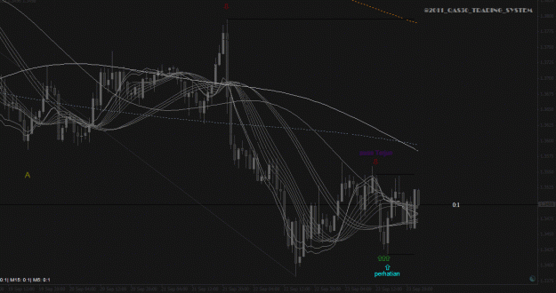 Click to Enlarge

Name: iam_ready_for_intraday_3.gif
Size: 34 KB