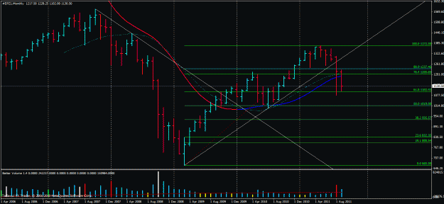 Click to Enlarge

Name: es leg up from 2009.gif
Size: 27 KB