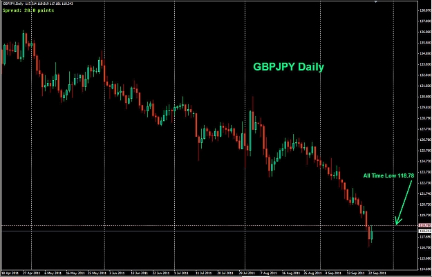Click to Enlarge

Name: chart2.jpg
Size: 130 KB