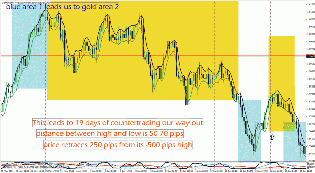 Click to Enlarge

Name: area 2b.gif
Size: 58 KB
