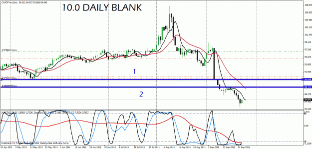 Click to Enlarge

Name: chf jpy 1.gif
Size: 31 KB