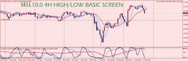 Click to Enlarge

Name: nzd chf.gif
Size: 29 KB