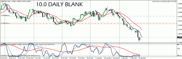 Click to Enlarge

Name: gbp usd.gif
Size: 27 KB
