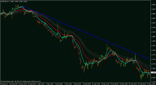 Click to Enlarge

Name: eur.usd.gif
Size: 17 KB