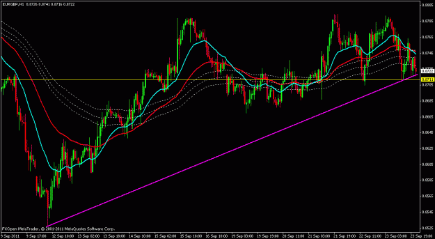 Click to Enlarge

Name: eur.gbp.gif
Size: 21 KB