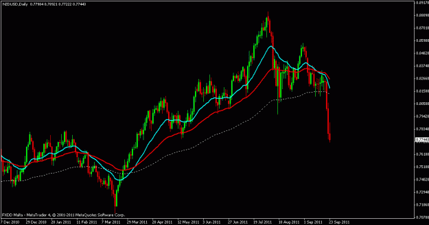 Click to Enlarge

Name: nzd.usd.gif
Size: 16 KB