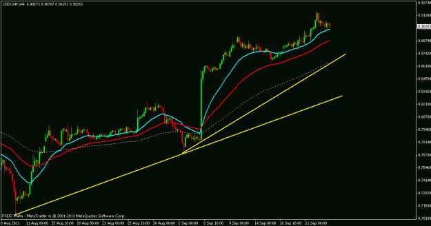 Click to Enlarge

Name: usd.chf.gif
Size: 14 KB