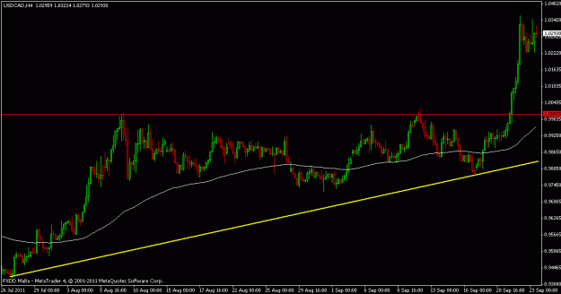 Click to Enlarge

Name: usd.cad.gif
Size: 14 KB