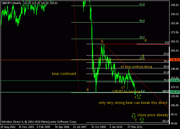 Click to Enlarge

Name: usd7.gif
Size: 10 KB