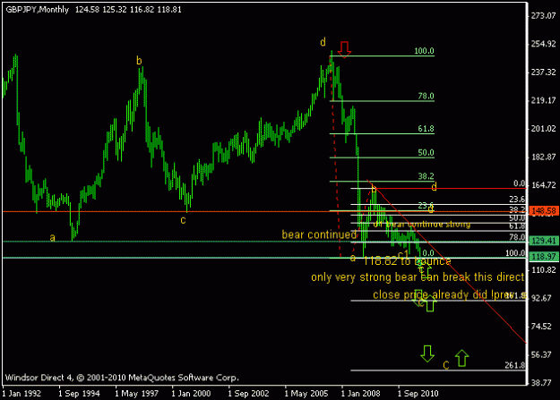 Click to Enlarge

Name: usd8.gif
Size: 10 KB