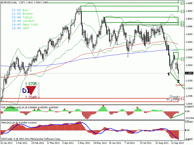 Click to Enlarge

Name: eurusd_old.gif
Size: 22 KB