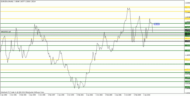 Click to Enlarge

Name: eurusd.gif
Size: 15 KB