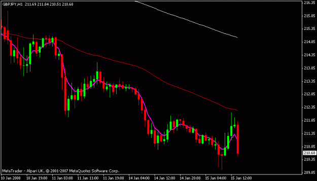 Click to Enlarge

Name: gbpjpy.gif
Size: 10 KB