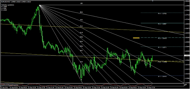 Click to Enlarge

Name: EUR FIBO ARCO 15M 25-09-2011 15-21-36.jpg
Size: 250 KB