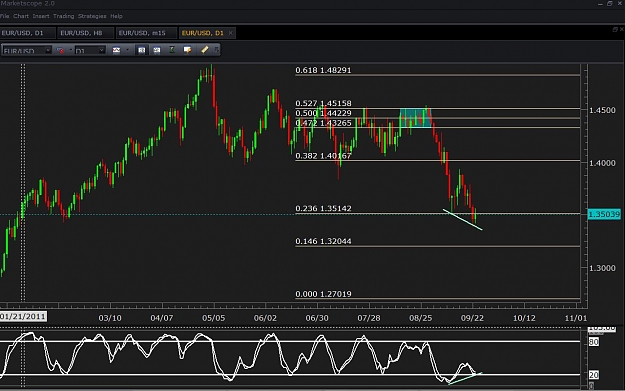 Click to Enlarge

Name: eurcurrent.jpg
Size: 119 KB