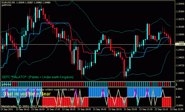 Click to Enlarge

Name: chart-1.gif
Size: 26 KB