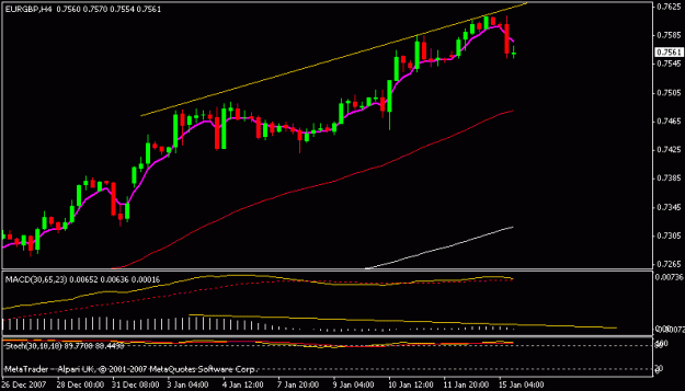 Click to Enlarge

Name: eurgbp.gif
Size: 9 KB