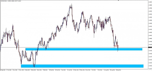 Click to Enlarge

Name: 1.3521 weekly close IBFX.jpg
Size: 85 KB