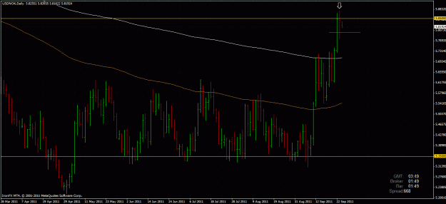 Click to Enlarge

Name: usdnok.gif
Size: 38 KB