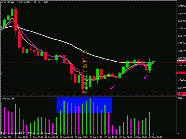 Click to Enlarge

Name: eurusd.gif
Size: 16 KB
