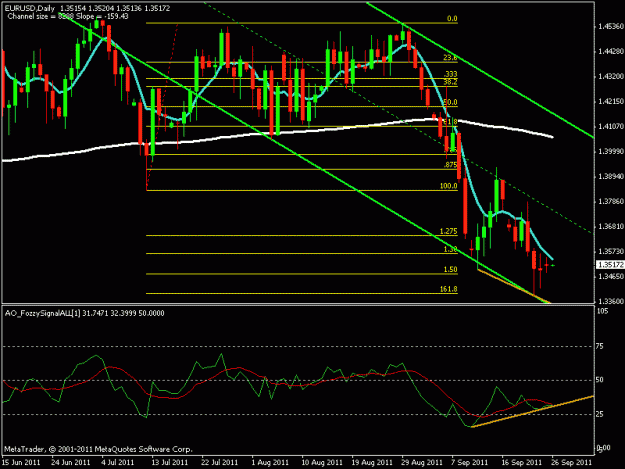 Click to Enlarge

Name: eurusd.gif
Size: 17 KB