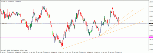 Click to Enlarge

Name: trendline.gif
Size: 22 KB