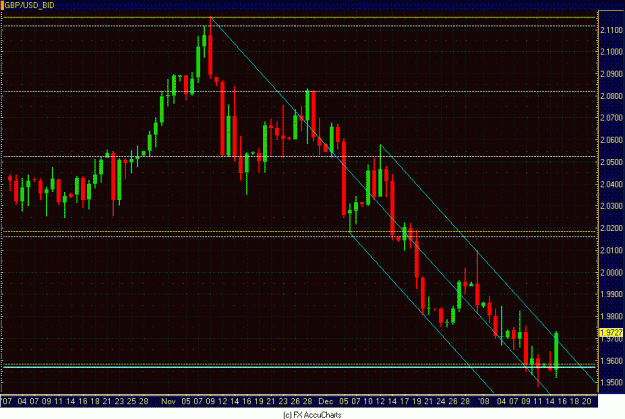 Click to Enlarge

Name: DAILY POUND.GIF
Size: 34 KB