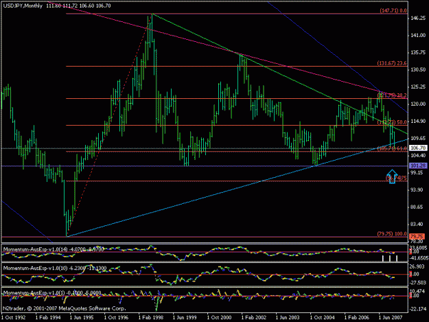 Click to Enlarge

Name: monthly uj.gif
Size: 18 KB
