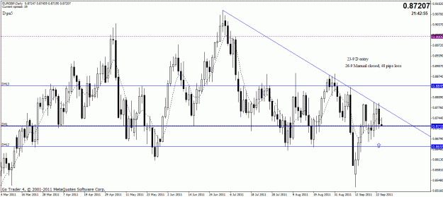 Click to Enlarge

Name: eur-gbp long 23-9 91x-d.gif
Size: 29 KB
