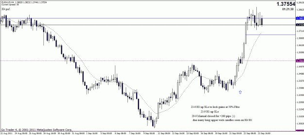 Click to Enlarge

Name: eur-aud long 22-9 92p-4.gif
Size: 23 KB