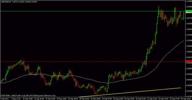 Click to Enlarge

Name: usd.cad.gif
Size: 14 KB