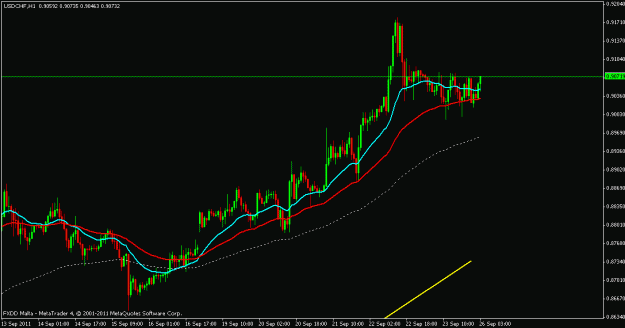 Click to Enlarge

Name: usd.chf.gif
Size: 14 KB