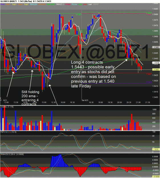 Click to Enlarge

Name: Pound Trade Enter 1.gif
Size: 62 KB