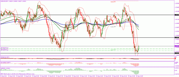 Click to Enlarge

Name: eurusd 15.gif
Size: 30 KB