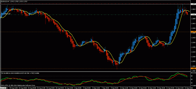 Click to Enlarge

Name: euraud sept 26.gif
Size: 24 KB