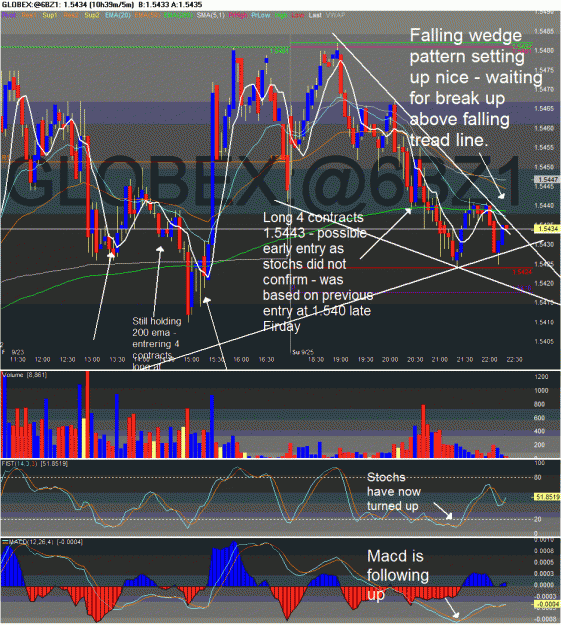 Click to Enlarge

Name: Pound Trade Enter 1 Update 1.gif
Size: 76 KB