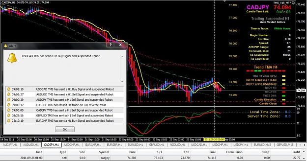 Click to Enlarge

Name: 09-26 H1 CADJPY.jpg
Size: 139 KB