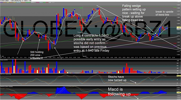 Click to Enlarge

Name: Pound Trade Enter 1 Update 2.jpg
Size: 198 KB