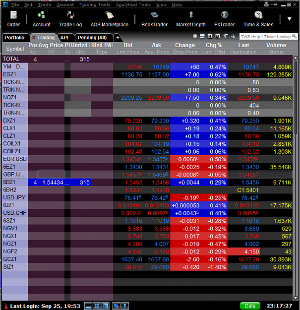 Click to Enlarge

Name: Trading Platform Update 1.png
Size: 89 KB