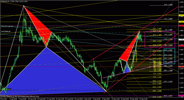 Click to Enlarge

Name: euraud4h_01.gif
Size: 47 KB