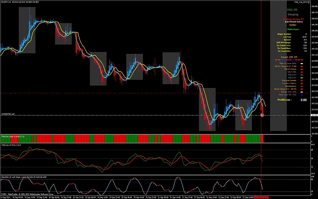 Click to Enlarge

Name: EURJPY9-26---4-0.jpg
Size: 153 KB