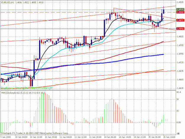 Click to Enlarge

Name: eurusd5.gif
Size: 23 KB