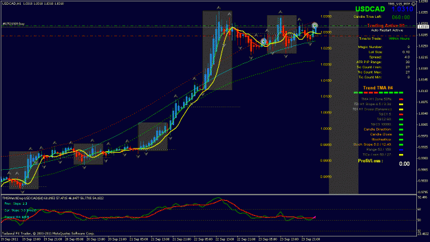 Click to Enlarge

Name: USDCAD9-26---3-0.gif
Size: 32 KB
