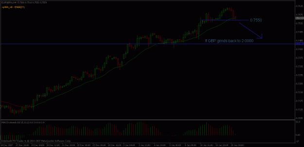 Click to Enlarge

Name: eurgbp.gif
Size: 14 KB