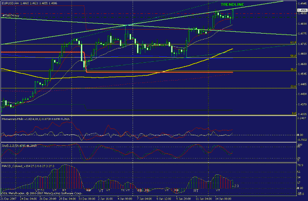 Click to Enlarge

Name: chart2.gif
Size: 23 KB