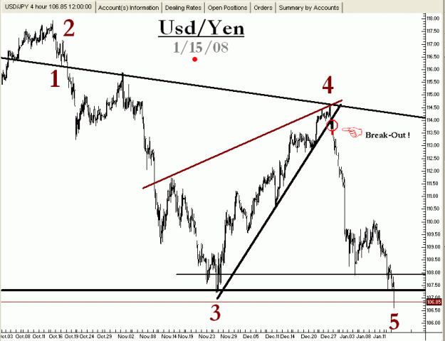 Click to Enlarge

Name: YEN-1-15-2008-#1.gif
Size: 19 KB